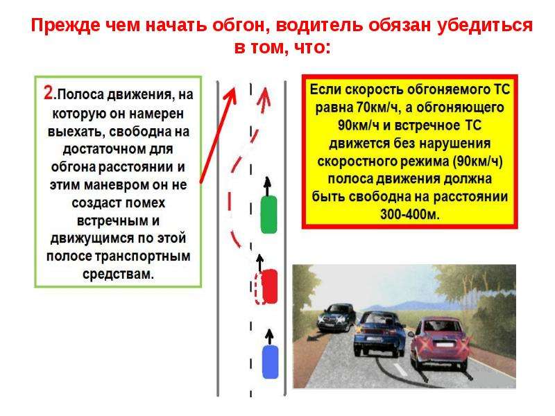 Опережение и обгон отличие: Чем опережение отличается от обгона, когда оно запрещено и за что можно получить штраф