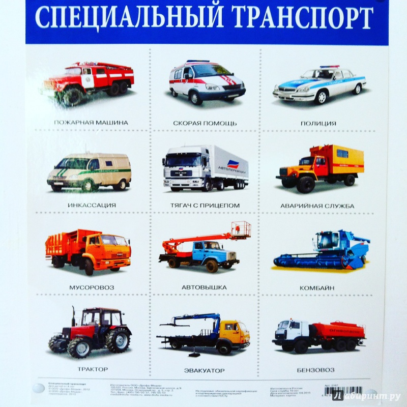 Тип автомобиля: виды и названия легковых, а также фото и примеры