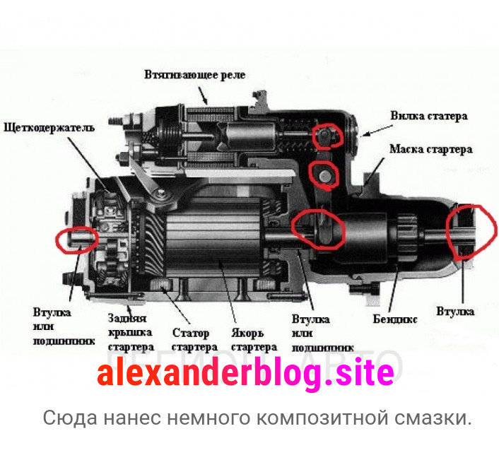 Для чего нужен стартер в машине: Страница не найдена - Avtozam.com