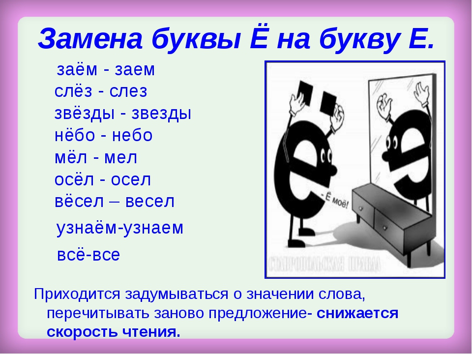 Буква ш отменили этот закон: Знак Шипы – отменили или нет (2023 год)?