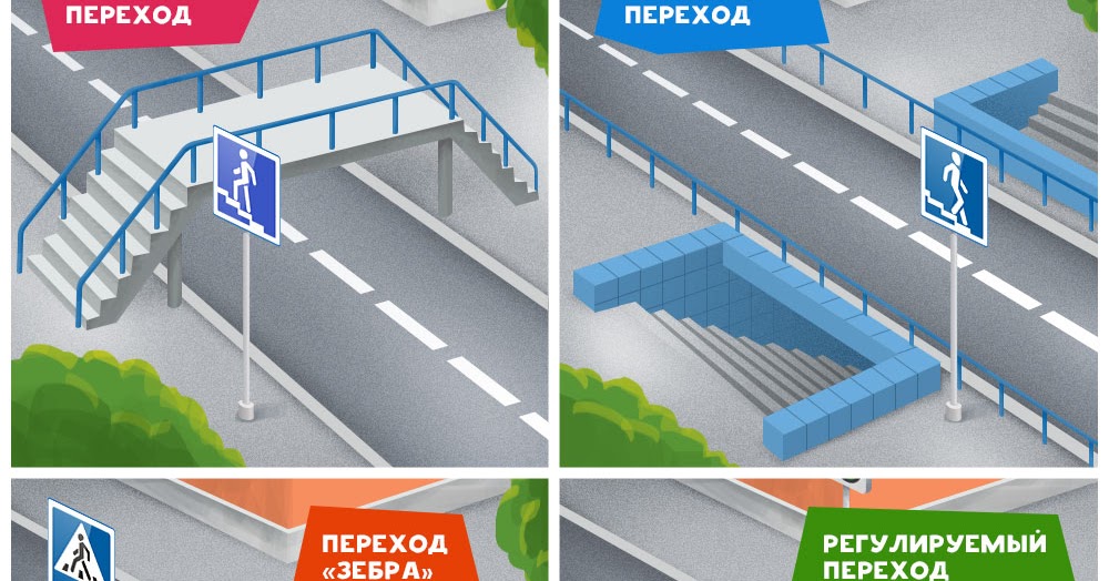 Подземный и надземный пешеходный переход: Подземный и надземный пешеходные переходы