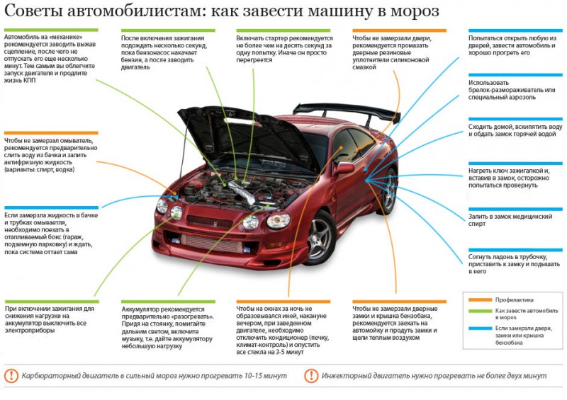 Как быть если машина оказалась двойником: Что делать, если купил машину-двойника :: Autonews