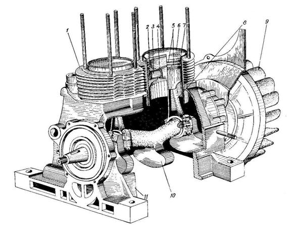 Двигатель без коленвала: Двигатель без коленвала — разбираемся с механизмом + видео » АвтоНоватор
