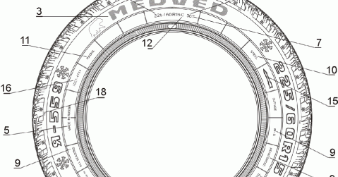 Маркировка шин расшифровка для легковых автомобилей: Автомобильный блог | Обзоры, Тест-драйвы, ПДД и советы по обслуживание автомобилей