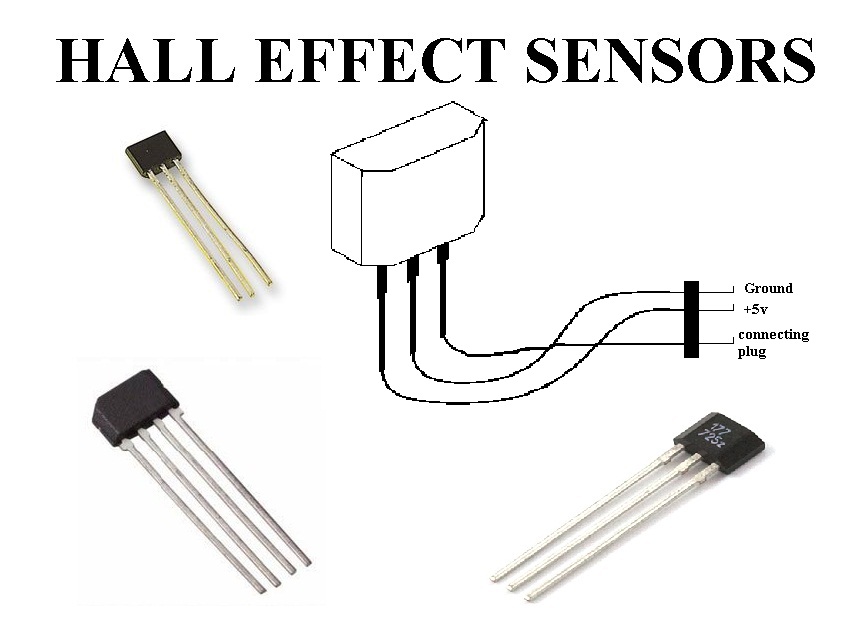 Для чего нужен датчик холла в автомобиле: Автомобильный датчик Холла — принцип работы