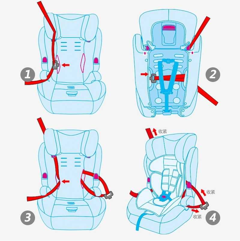 Установка детского кресла на заднее сиденье схема
