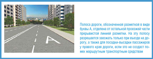 Кто должен уступить при въезде во двор: Кто уступает дорогу при въезде и выезде со двора