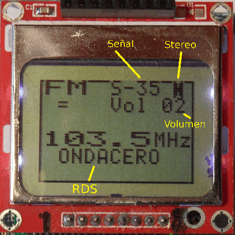 Rds радио что это: Функции Radio Data System (RDS) | Радио | Звук и медиа | V40 2017 Late