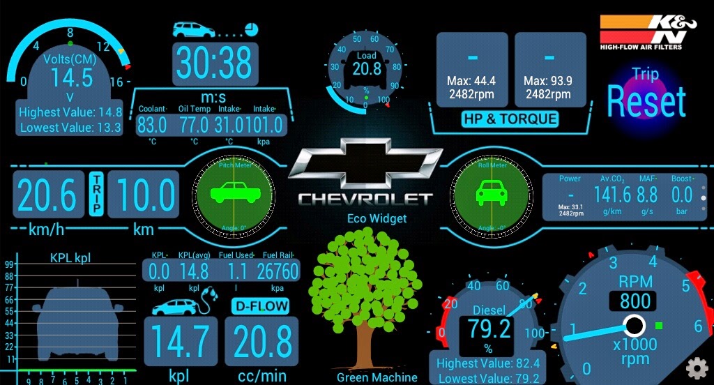 Настройка torque на андроиде: Настройка и установка Torque Pro с ELM327