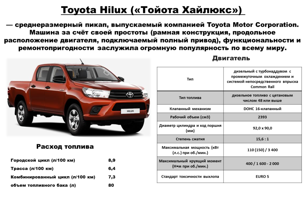 Расход топлива автомобилей тойота таблица: Расход топлива Тойота |