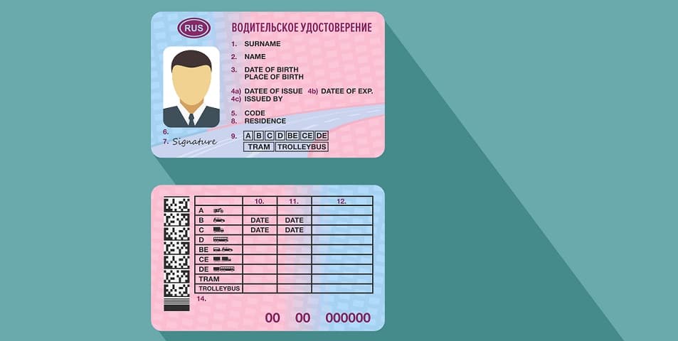 Водительское удостоверение 12 пункт as что это: Что обозначает отметка AS или MS возле категории В1 в водительских правах