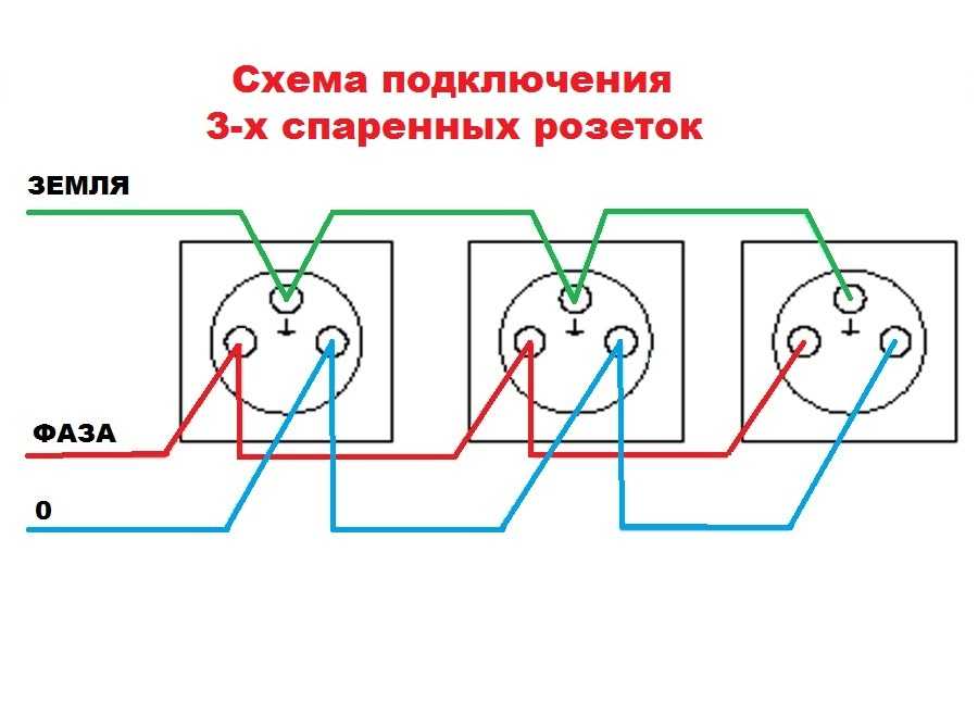 Схема подключения автомобильной розетки: Распиновка розетки фаркопа прицепа легкового автомобиля. Подключение розетки прицепа легкового автомобиля