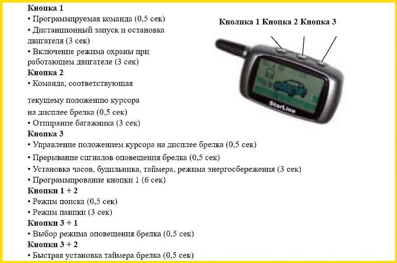 Включение и отключение режима валет автосигнализации: Как включить сервисный («Valet») режим в сигнализации? — Студия охранных систем ЭДС-Авто