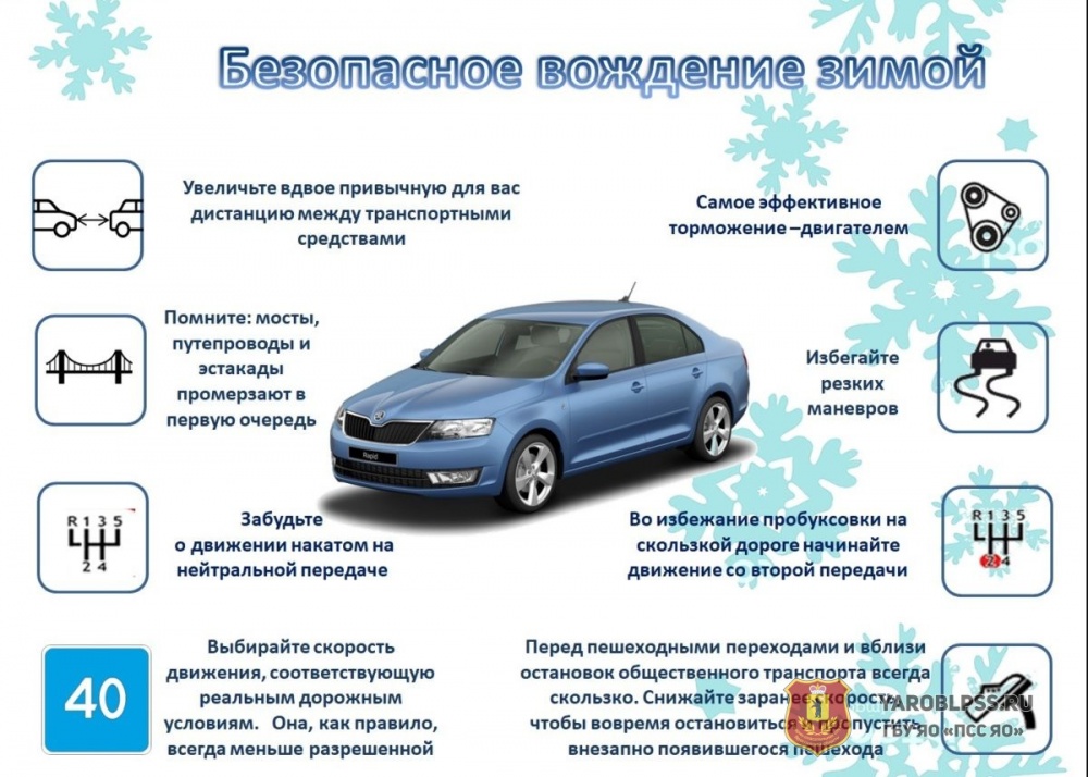 Противопоказания к управлению транспортным средством 2018: Статья 23.1. Медицинские противопоказания, медицинские показания и медицинские ограничения к управлению транспортными средствами \ КонсультантПлюс