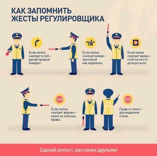 Как легко выучить регулировщика: Как выучить жесты регулировщика | Автошкола ДЖАСТ
