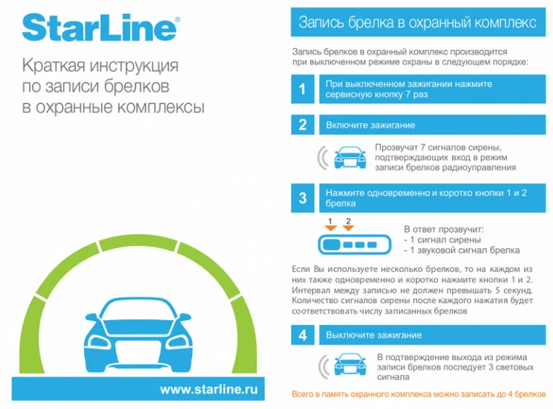 Сигнализация старлайн описание: Инструкция по эксплуатации - StarLine A96, AS96, B96, D96