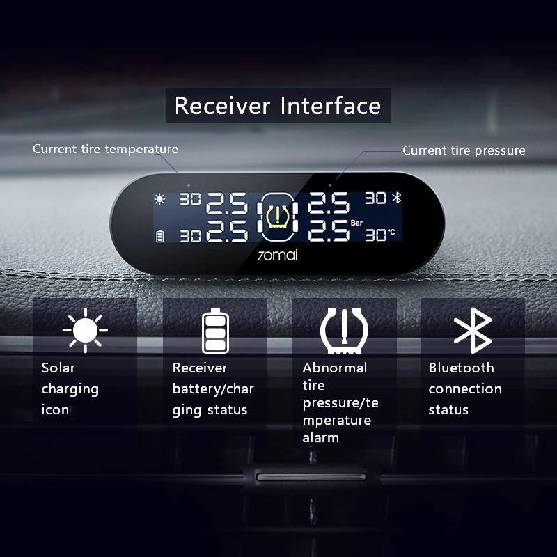 Tpms система контроля давления в шинах инструкция: Solar TPMS Solar TPMS ( ).