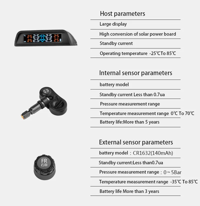 Tpms система контроля давления в шинах инструкция: Solar TPMS Solar TPMS ( ).