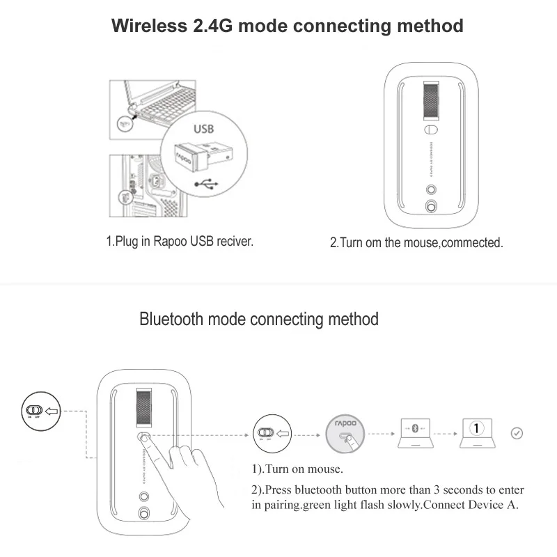 Как подключить блютуз мышку к телефону: подключение через USB и Bluetooth