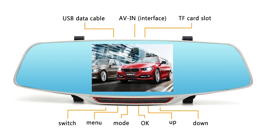 Функция ldws: Функция LDWS в видеорегистраторе. Что это? Как работает? Нужна ли? Есть ли польза?