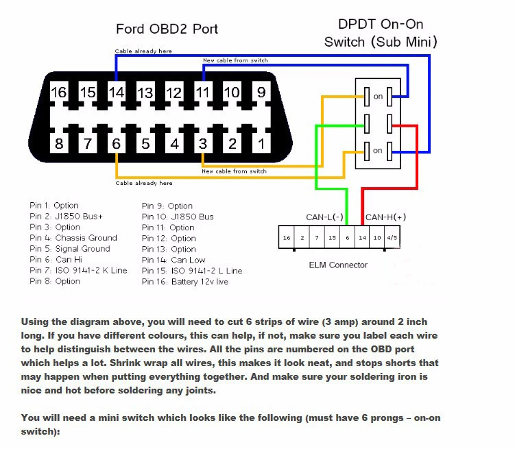 Подключение obd2: Настройка подключения к Bluetooth адаптеру ELM327 на Android — Car Scanner ELM OBD2