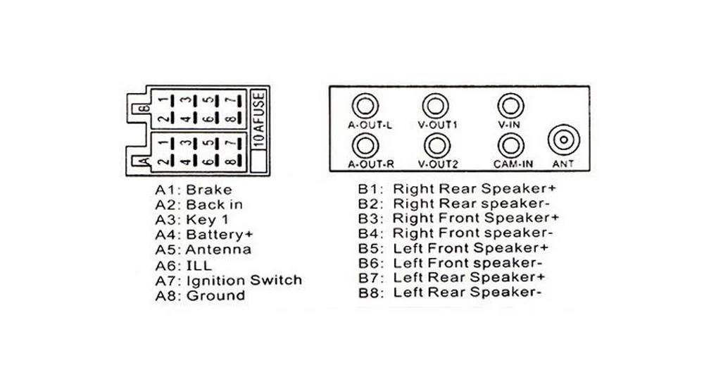 Схема подключения 2din магнитолы: Страница не найдена - Smart-Auto.Shop