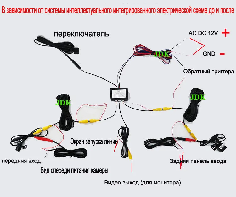 Как подключить камеру заднего вида к монитору: Схема подключения камеры заднего вида к монитору: как выполнить правильно