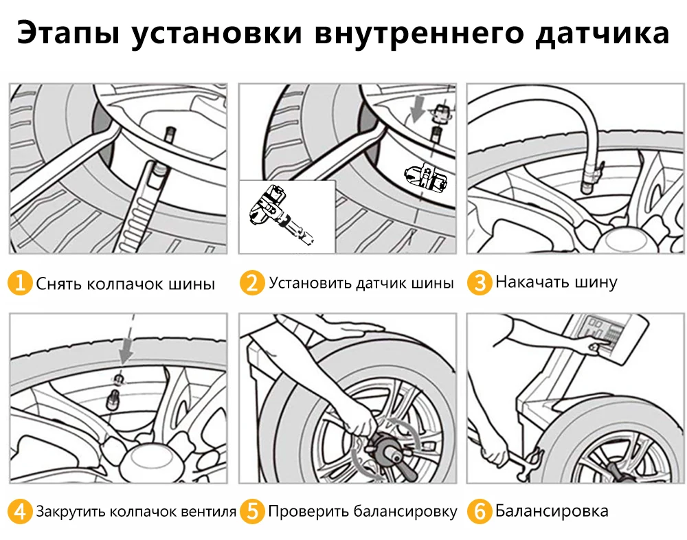 Tpms система контроля давления в шинах инструкция: Solar TPMS Solar TPMS ( ).