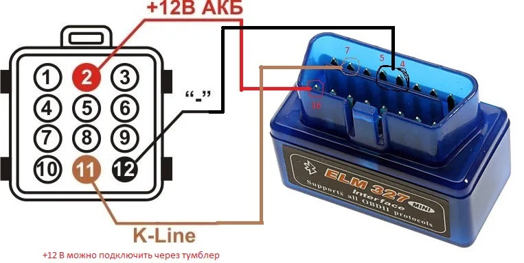 Obd2 как пользоваться: Как подключить и пользоваться автосканером OBD2