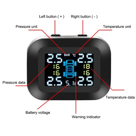 Система контроля давления шин: Системы контроля давления в шинах (TPMS)– купить в интернет-магазине по лучшей цене