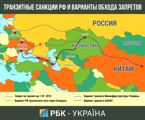 Проезд через казахстан: Порядок въезда в Казахстан | Консульский отдел