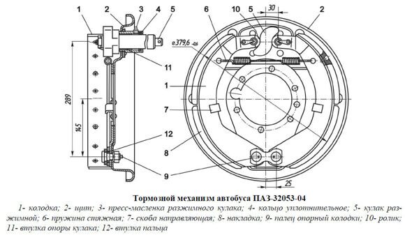 Замена накладок тормозных колодок: Как поменять накладки на тормозных колодках своими силами