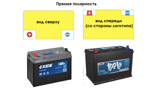 Полярность аккумулятора как определить: Как определить полярность аккумулятора?
