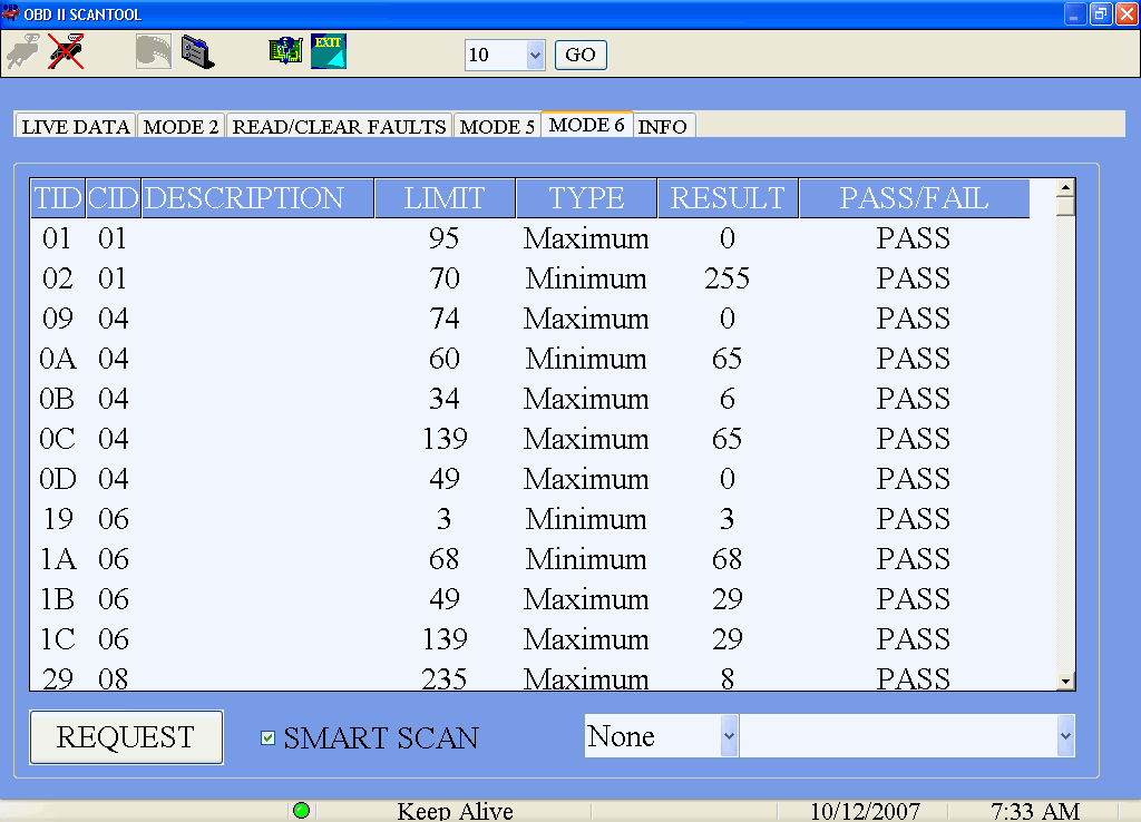 Программа обд 2: Лучшие программы для OBD 2 на Android в 2022 году