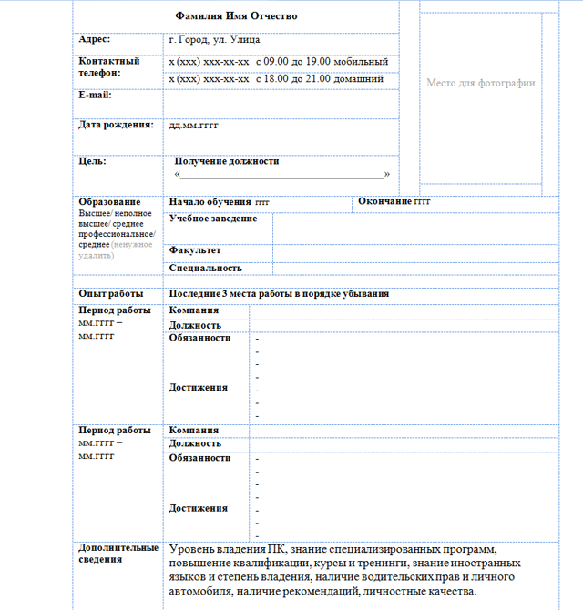 Канадское резюме образец заполнения