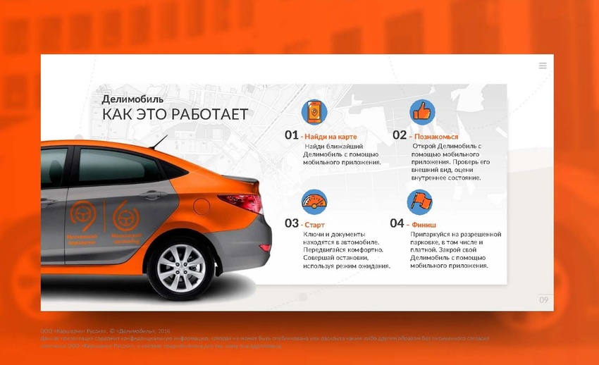 Каршеринг что это такое простыми: Каршеринг — что это такое простыми словами