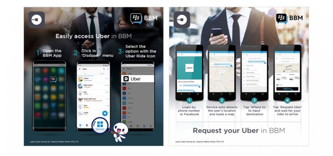 Что значит uber: Словарь молодежного сленга - убер