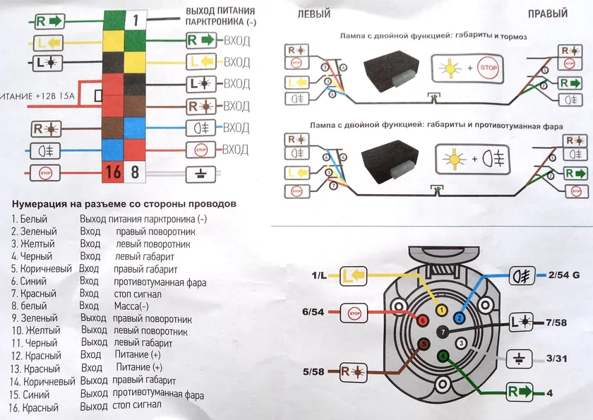 Фаркоп розетка: Розетки для фаркопов - купить в Москве по низкой цене разъем для прицепного устройства (ТСУ)