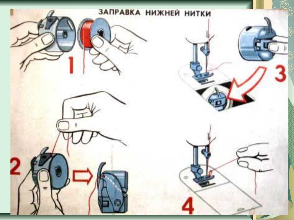 Как правильно заправлять машину: Как правильно заправлять машину топливом на заправке: инструкция для новичков