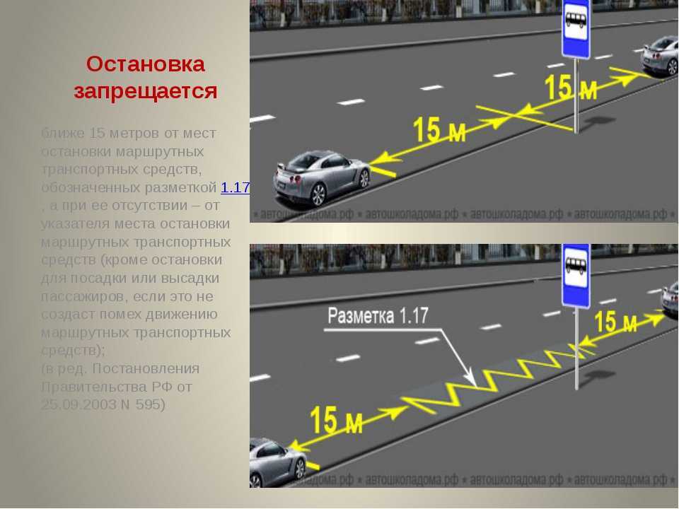Разметка перед пешеходным переходом: Разметка пешеходного перехода - профессиональное нанесение по доступным ценам
