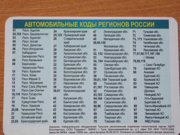 Автомобильные номера регионы россии: Коды регионов на автомобильных номерах России 2023 таблица и обозначения