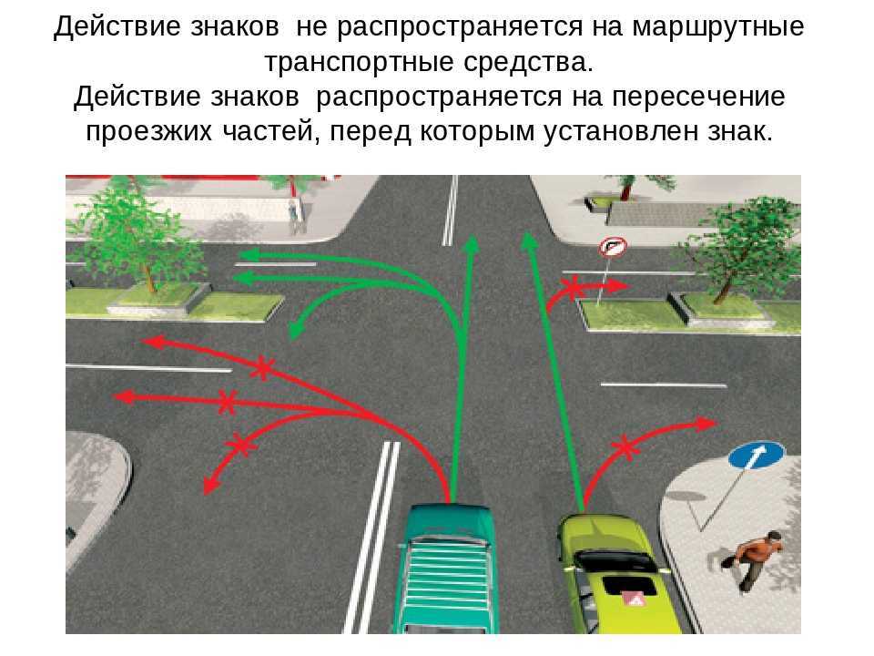 Проезд по одностороннему движению: Заехал под «кирпич» — инспектор грозит лишением. Вот что нужно ответить — журнал За рулем