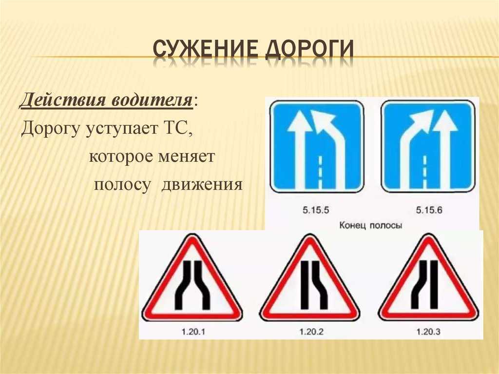 Знак сужение дороги: Дорожный знак 1.20.2 «Сужение дороги справа»