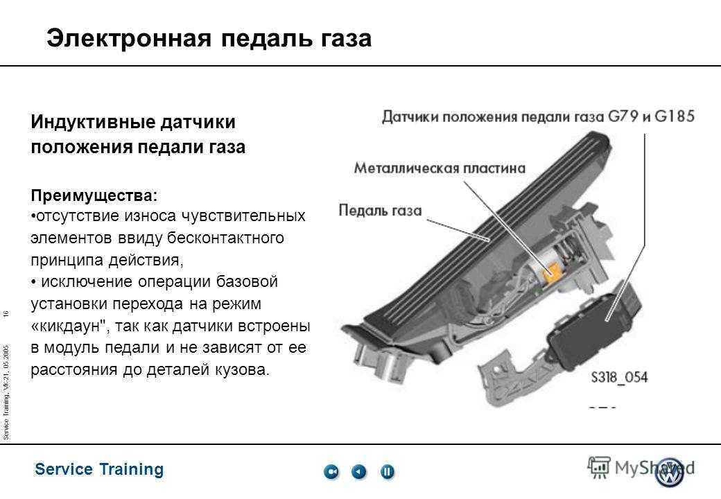 Электронная педаль газа: Электронная педаль газа. Плюсы и минусы. Контроль