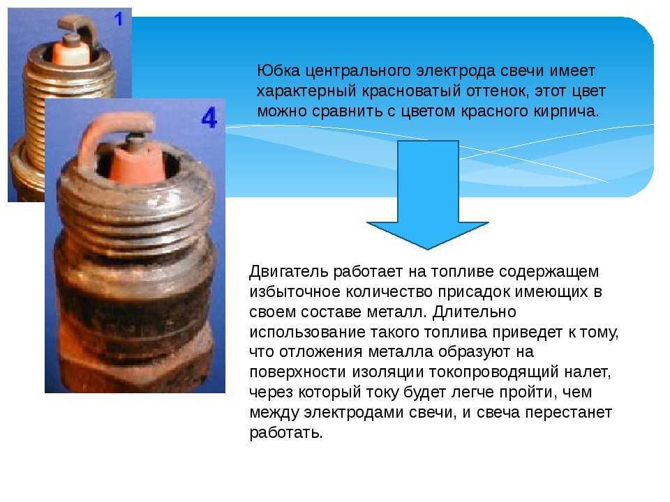 Красный налет на свечах. Белый налет на электроде свечи зажигания. Состояние свечей зажигания по внешнему виду ВАЗ 2114. Белые электроды на свечах зажигания причины. Определить по свечам зажигания состояние двигателя.