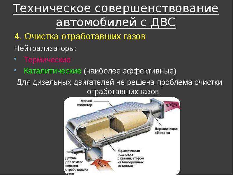 Назначение катализатора в автомобиле: что это, штраф за езду без него, прохождение техосмотра :: Autonews