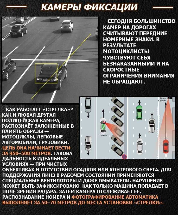 Как отправить видео нарушения пдд в гибдд: В ГИБДД рассказали, как правильно жаловаться на нарушителей — журнал За рулем