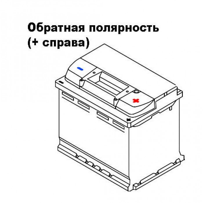 Что значит обратная полярность: ТрансТехСервис (ТТС): автосалоны в Казани, Ижевске, Чебоксарах и в других городах