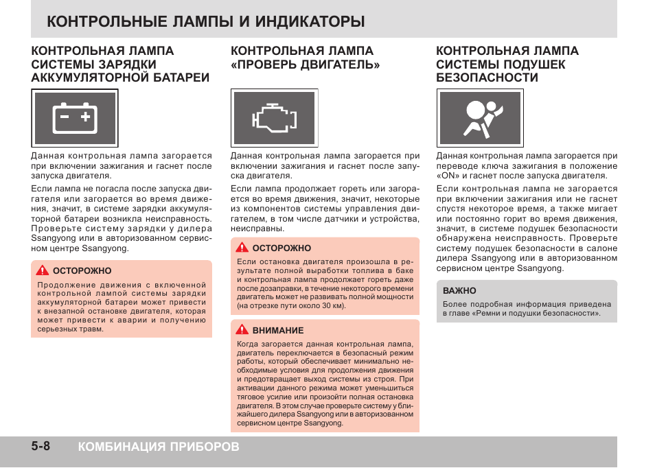 Горит значок подушки безопасности: Почему горит лампа подушек безопасности на приборной панели. Причины и устранение