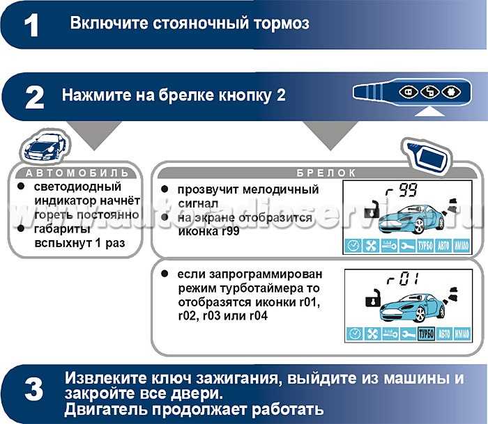 Как поставить автозапуск: Как включить или отключить автозапуск в Windows 10 и 11